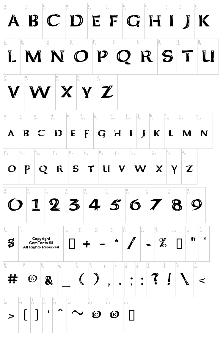 Kelt Caps Freehand font map